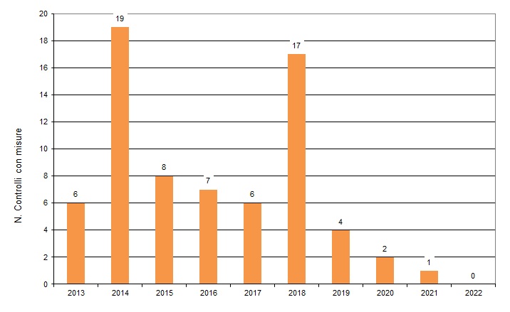 ter nir 004 fig1 1222