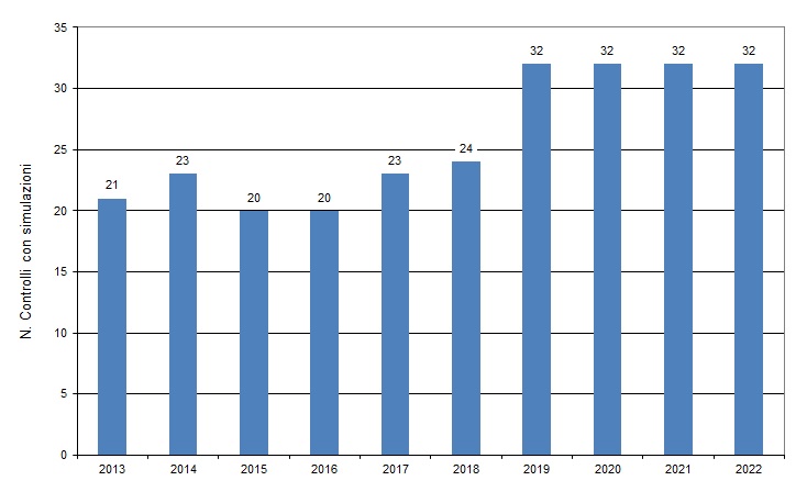 ter nir 004 fig2 1222