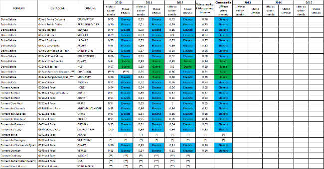 operativo LIMeco 2010 2011 2012rimpicciolito