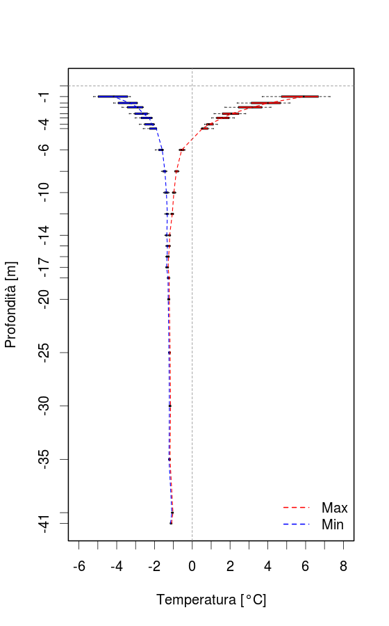 amb ceb 004 fig3 20121231