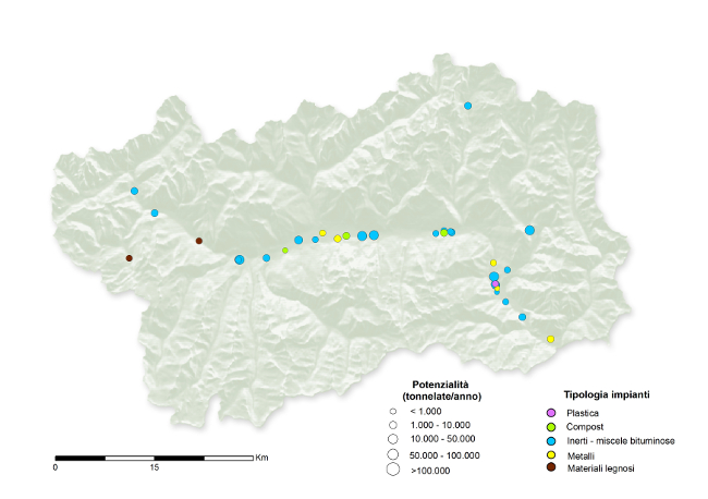 Impianti di recupero 0613