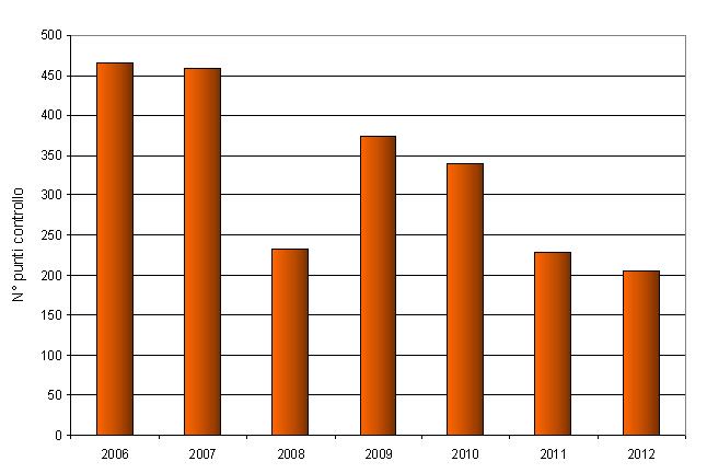 ter nir 002 fig2 1212