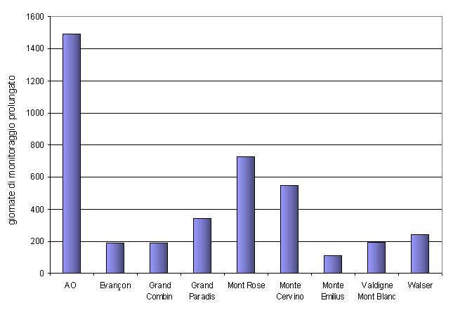 ter nir 002 fig3 1212