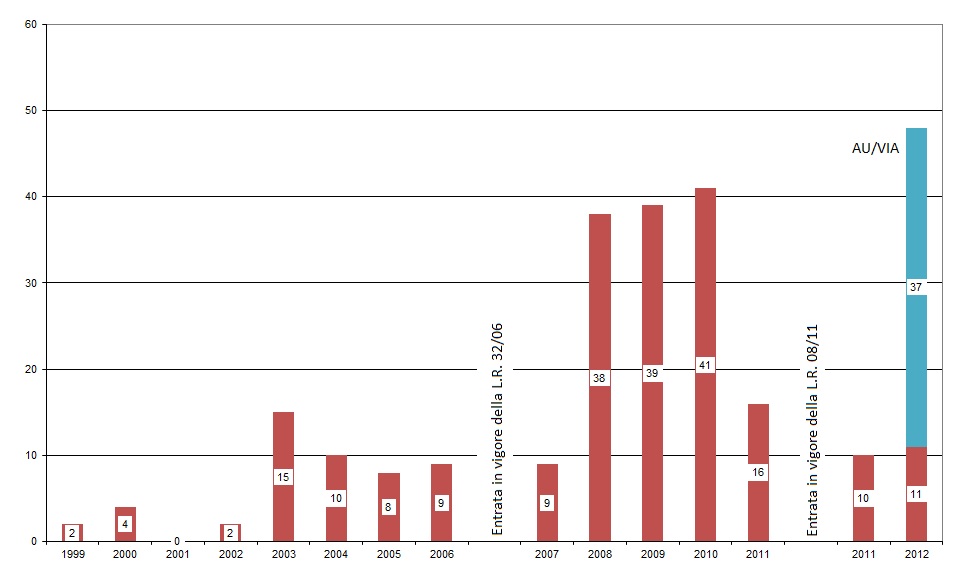 ter nir 003 fig1 1212