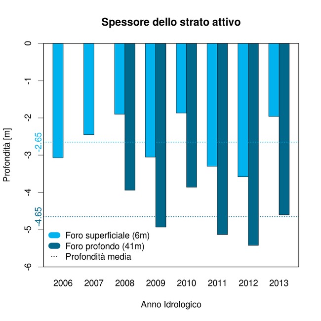 amb ceb 004 fig3 1213