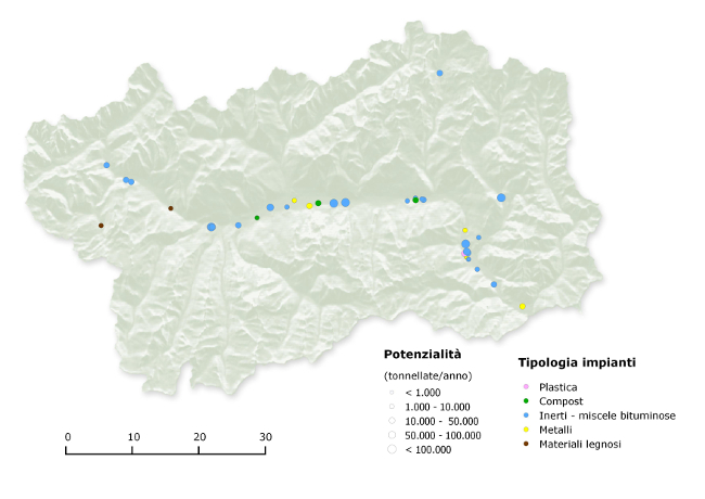 Impianti di recupero 0814