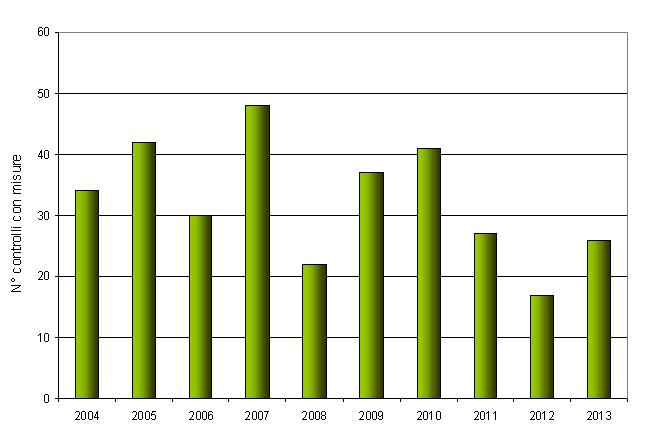 ter nir 002 fig0 1213