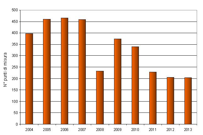 ter nir 002 fig2 1213