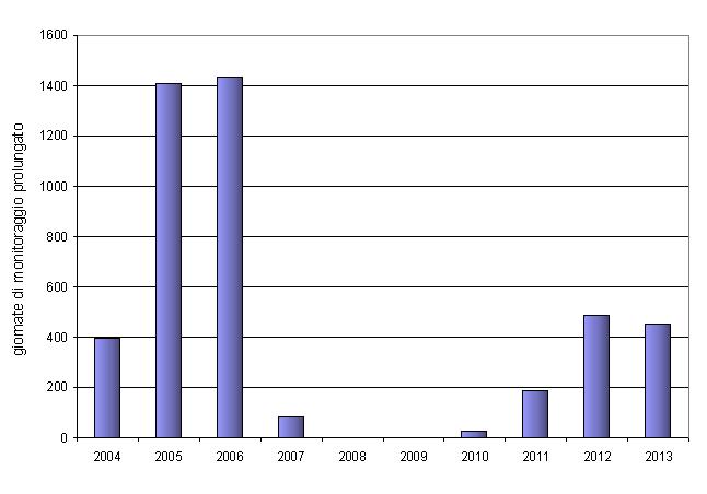 ter nir 002 fig4 1213