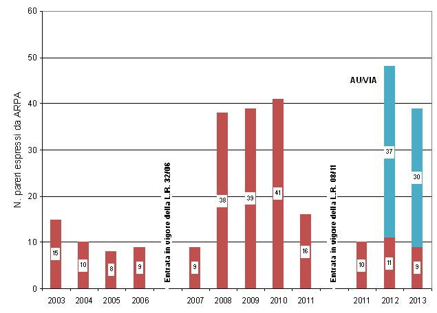 ter nir 003 fig1 1213