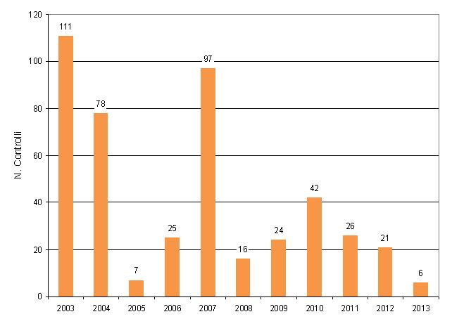 ter nir 004 fig1 1213