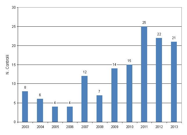 ter nir 004 fig2 1213