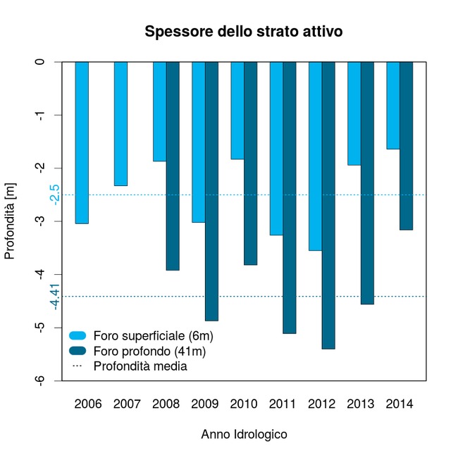 amb ceb 004 fig3 1214