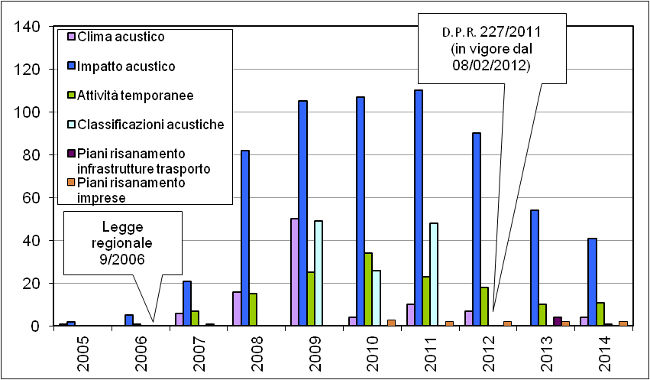 ter rum 005 fig1 1214