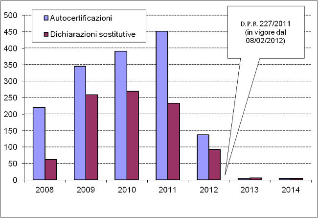 ter rum 005 fig2 1214