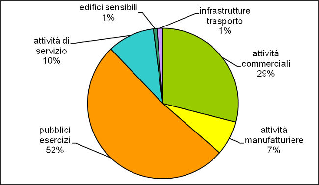 ter rum 005 fig3 1214