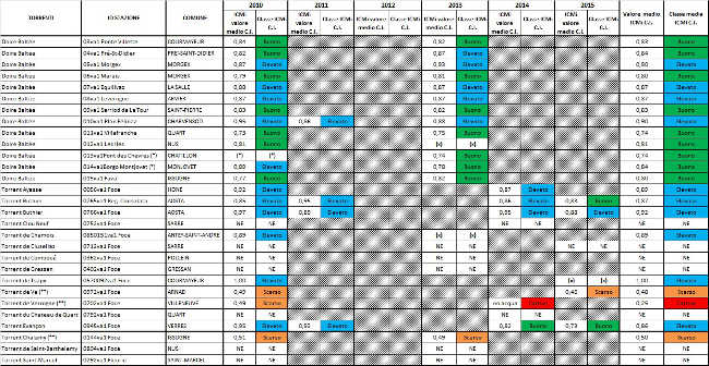 operativo ICMi 1215rimpicciolito