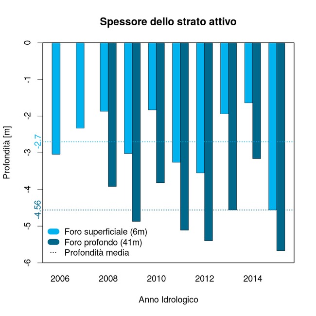 amb ceb 004 fig3 1215