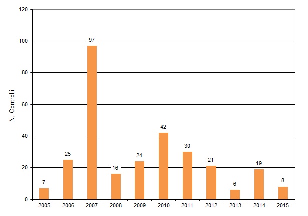 ter nir 004 fig1 1215