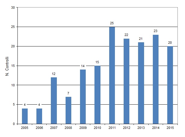 ter nir 004 fig2 1215 new1
