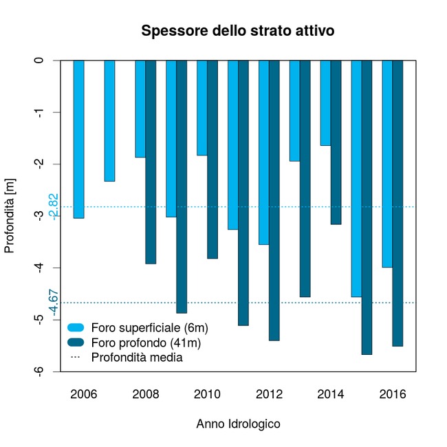 amb ceb 004 fig3 1216
