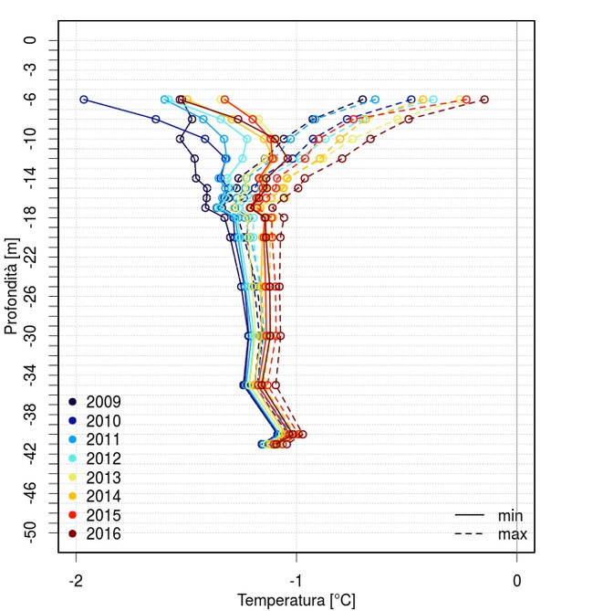 amb ceb 004 fig4 1216