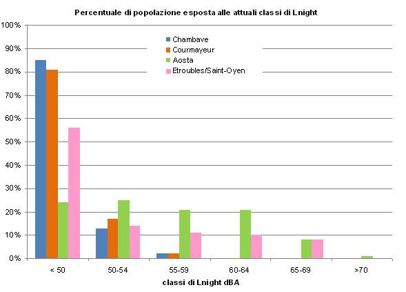 perc pop lnight 1213.jpg