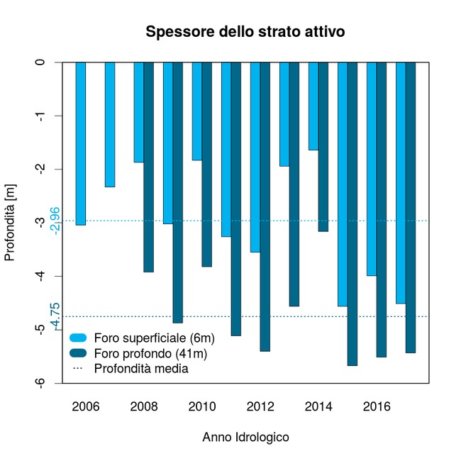 amb ceb 004 fig3 1217