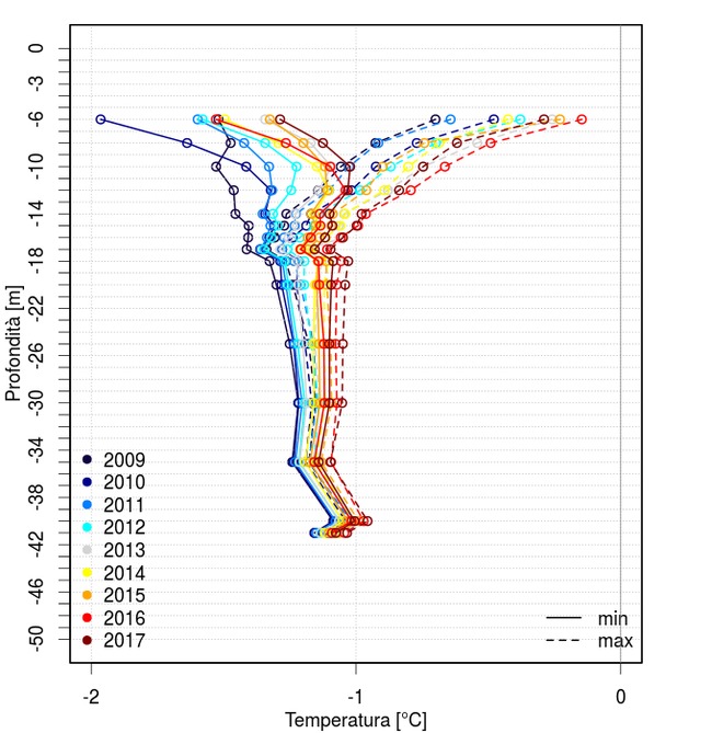 amb ceb 004 fig4 1217