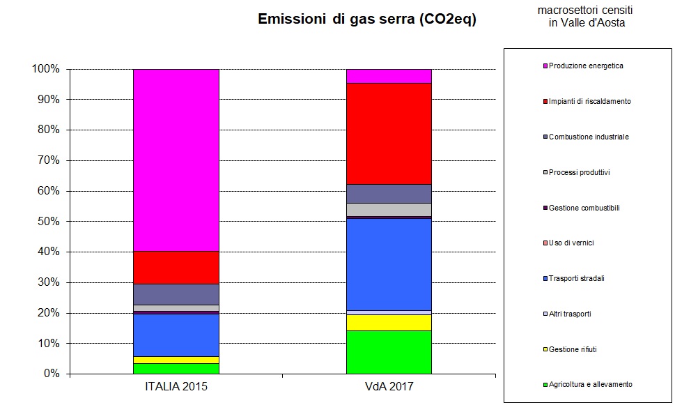 vda naz ges 2017 1218