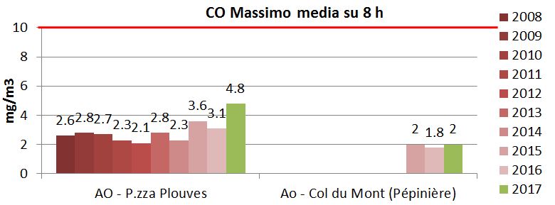2017 comax media mobile8h