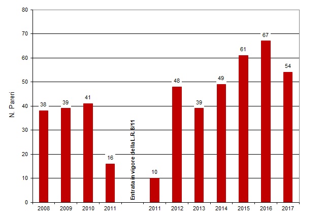ter nir 003 fig1 1217