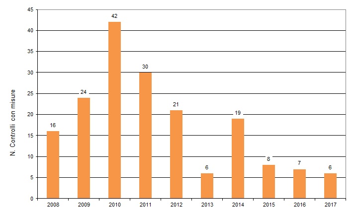 ter nir 004 fig1 1217