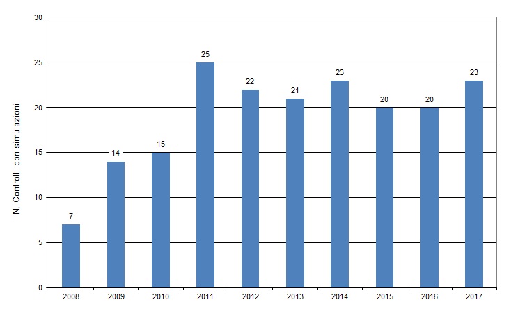 ter nir 004 fig2 1217