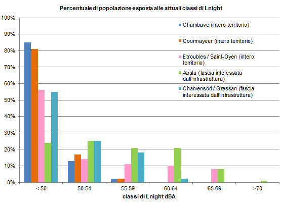 perc pop lnight 1218