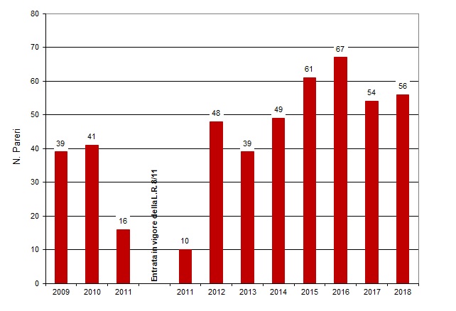 ter nir 003 fig1 1218