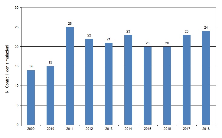 ter nir 004 fig2 1218