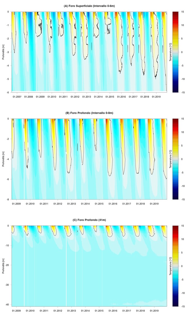 amb ceb 004 fig2 1219