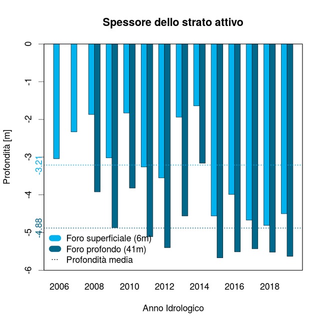 amb ceb 004 fig3 1219