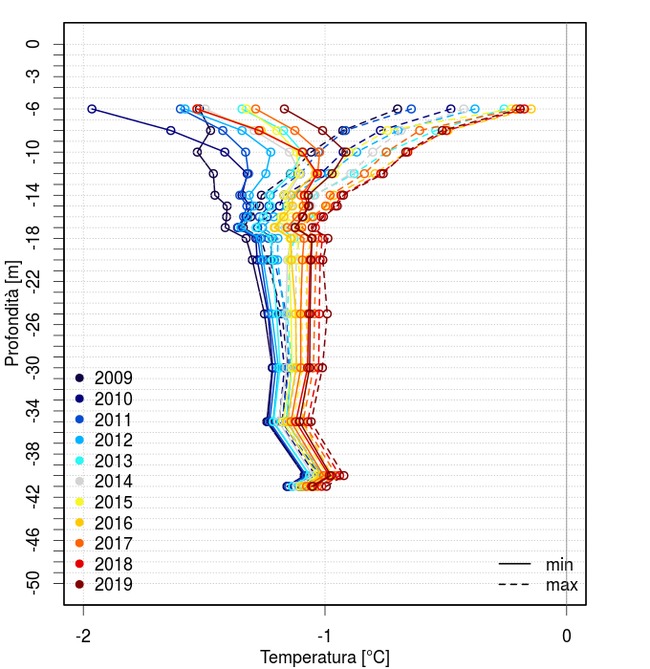 amb ceb 004 fig4 1219