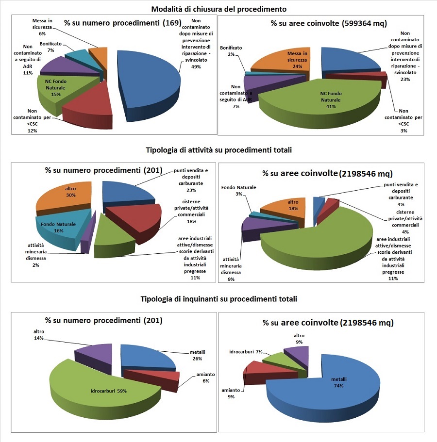 ter bon 001 c 1219ok