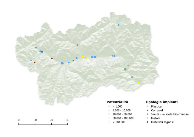 impianti di recupero 1219