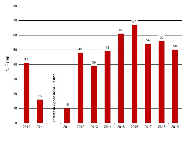 ter nir 003 fig1 1219