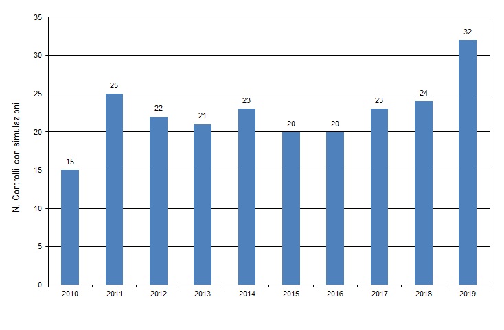 ter nir 004 fig2 1219