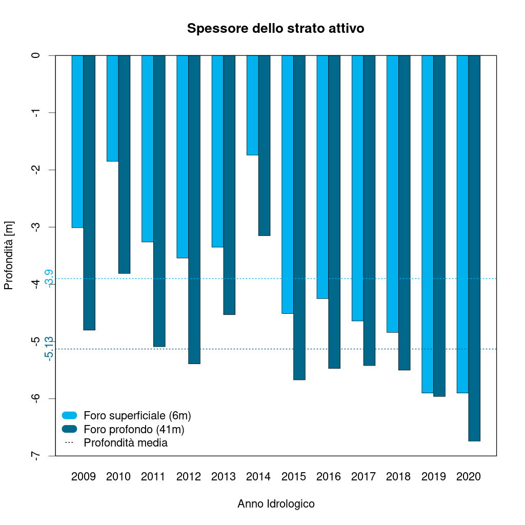 amb ceb 004 fig3 1220
