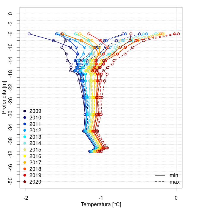 amb ceb 004 fig4 1220