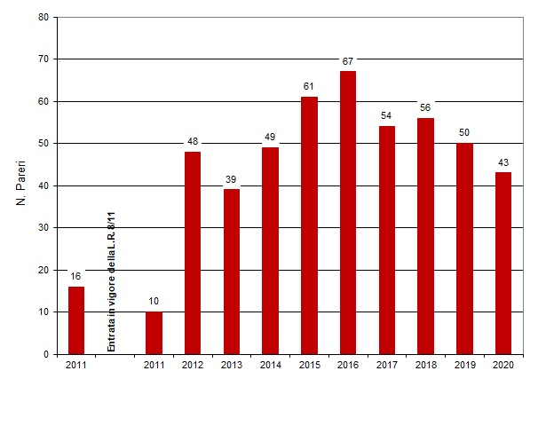 ter nir 003 fig1 1220