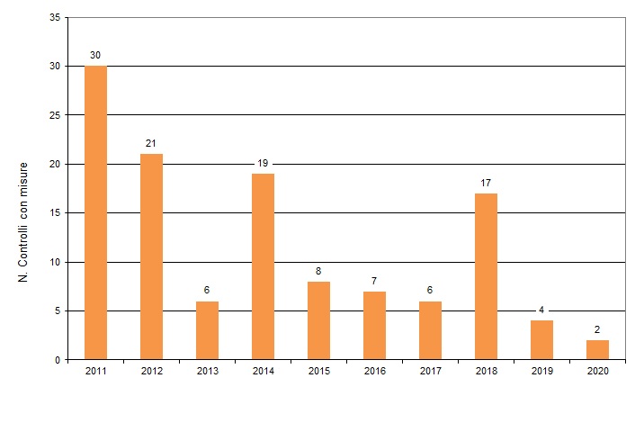 ter nir 004 fig1 1220