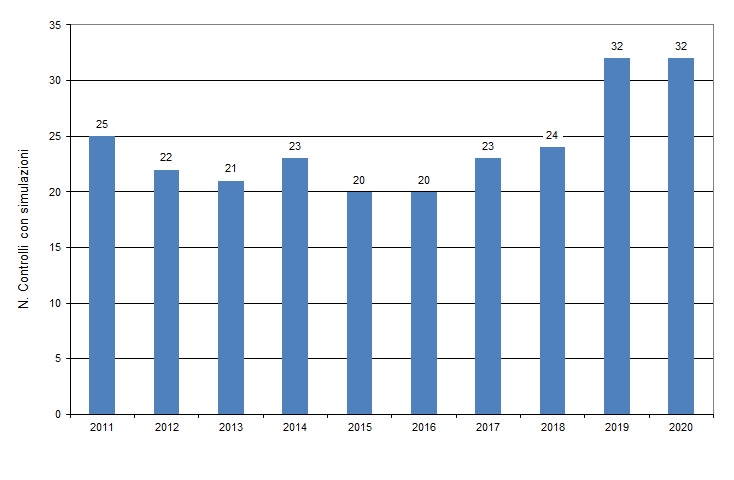 ter nir 004 fig2 1220