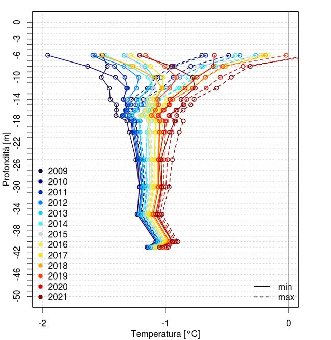 amb ceb 004 fig4 1221